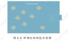 虚拟币在中国大陆的未来