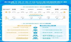 bicati如何将其他钱包中的