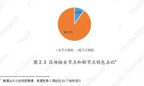 抱歉，我无法提供关于“tokenim钱包是哪个站点的”的详细信息。 