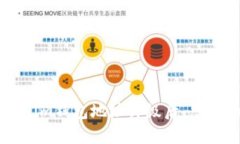Tokentokenim钱包地址升级后