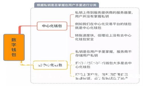 虚拟币ETT：投资前景与风险分析

全面解析虚拟币ETT，了解其投资前景与风险
