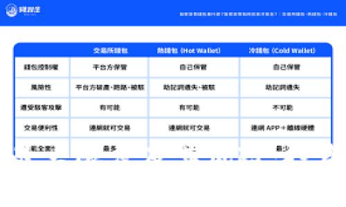 虚拟币期货杠杆的最大限度及其风险：投资者需知的全面指南