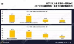 Tokenim下架了还能用吗？详