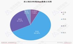 如何通过TokenTokenIM钱包参