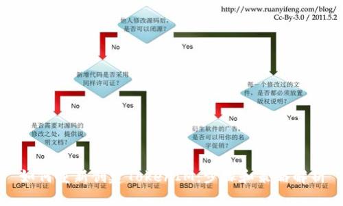 如何重新创建TokenIM：步骤和策略解析