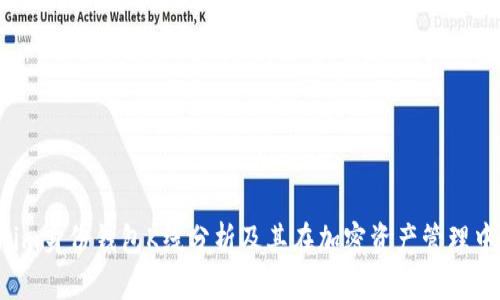  Tokenim身份钱包K线分析及其在加密资产管理中的应用