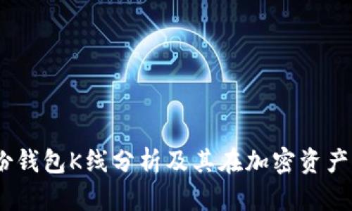  Tokenim身份钱包K线分析及其在加密资产管理中的应用