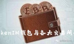 深入了解TokenTokenIM钱包与