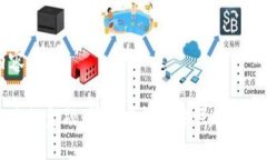 内容未来的金融：预言虚