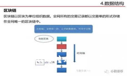 如何降低Tokenim转账手续费的有效策略