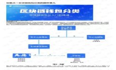 以下是您请求的内容：虚