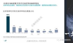 如何将Tokenim转换为TP：一
