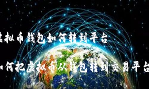 虚拟币钱包如何转到平台

如何把虚拟币从钱包转到交易平台？