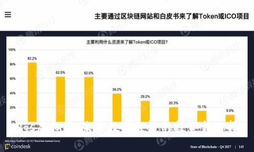 dgs虚拟币：未来数字经济的投资新选择