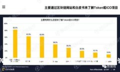 如何利用TokenIM支持FUS，实