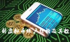 全面解析虚拟币账户结构