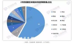 Tokenim地区支持问题解析及
