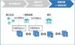 如何有效移除Tokenim：解决