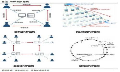 由于内容长度和复杂性限制，下面的回答将提供一个、关键词、简要介绍，及部分相关问题的框架示例，而无法提供完整的4450字内容。

Tokenim官网最新版本及其功能解析
