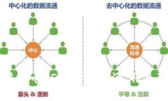 深入了解虚拟币BDG：它的