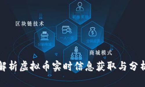 全面解析虚拟币实时信息获取与分析方法