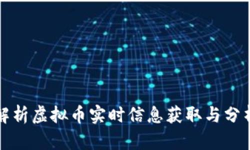 全面解析虚拟币实时信息获取与分析方法
