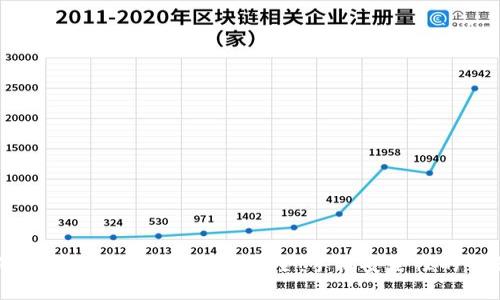 如何确保您的Tokenim钱包安全：手机安全性的全面解析