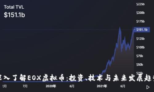深入了解EOX虚拟币：投资、技术与未来发展趋势