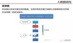 天门虚拟币：数字货币新