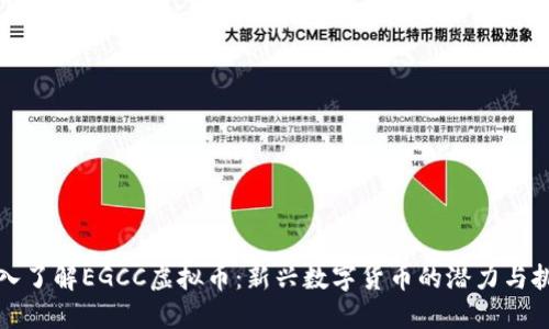 深入了解EGCC虚拟币：新兴数字货币的潜力与挑战