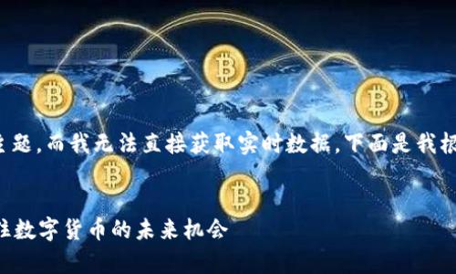 由于您的输入为一个较短的主题，而我无法直接获取实时数据，下面是我根据您的要求编写的虚构内容。

:
最新CSD虚拟币动态解析：抓住数字货币的未来机会