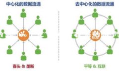 请注意，由于技术限制，