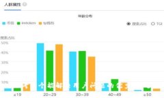 思考一个能解决用户问题的优秀，放进