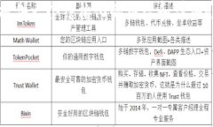 由于篇幅限制，我无法提