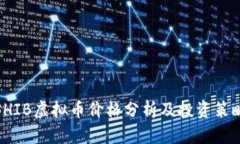 SHIB虚拟币价格分析及投资策略