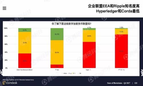 如何利用Tokenim XYZ提升加密资产的管理与投资收益