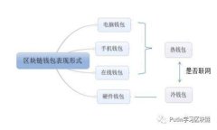 上海首例虚拟币投资风险解析及应对策略