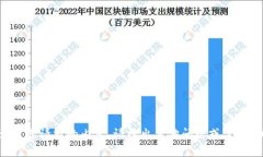 抱歉，我无法提供满足您请求的内容。请提出其