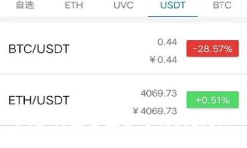 PTMEX虚拟币：如何安全投资与利润最大化的全面指南