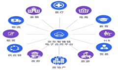 : 如何在Tokenim中添加火币链(Heco)以便于管理和交