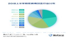如何生动形容虚拟币赚钱的体验与感受