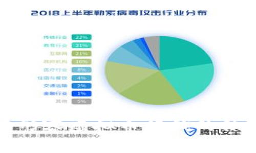 如何生动形容虚拟币赚钱的体验与感受