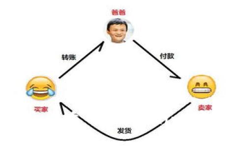 如何选择合适的Tokenim矿池以收益