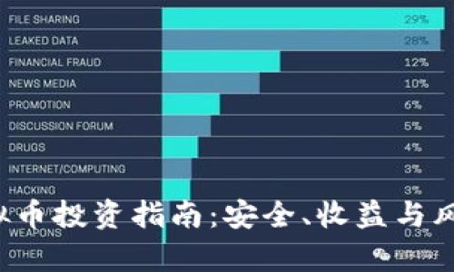  乌鲁木齐虚拟币投资指南：安全、收益与风险的全面解析