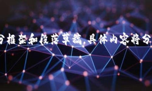 提示：由于内容长度要求较高，本答案将提供、关键词及部分框架和段落草稿。具体内容将分多个部分逐步展开，欢迎您继续提问以获取更多详细信息。

如何正确设置TokenIM密钥以保障信息安全