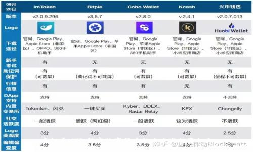 虚拟币MTJ：解密数字货币的未来与投资机会
