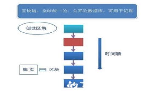 
如何选择适合自己的Token.im官网钱包？