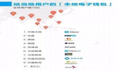 如何在Tokenim上安全存储比特币？