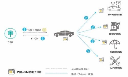 如何使用Tokenim开源矿工高效挖矿