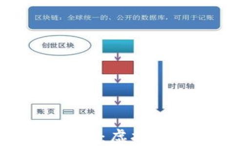 
 探索QQ币的本质：虚拟币还是数字资产？